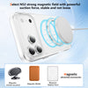 SHLD Crystal Diamond Magnetic Clear Case (Anti-Yellowing)